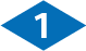 番号1