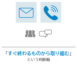 「すぐ終わるものから取り組む」という判断軸