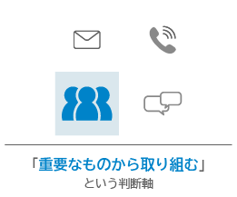 「重要なものから取り組む」という判断軸