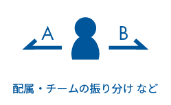 配属・チームの振り分け など