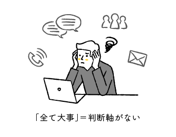 「全て大事」判断軸がない