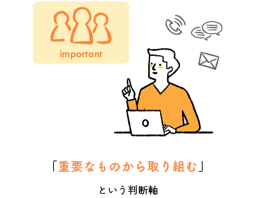 「重要なものから取り組む」という判断軸