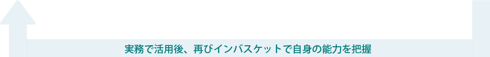 実務で活用する