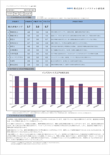 スコアリングシート