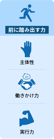 前に踏み出す力