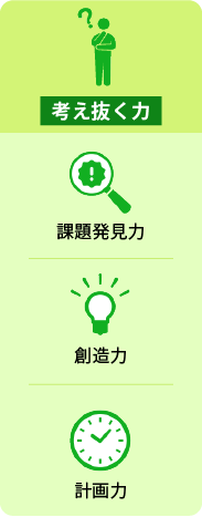 考え抜く力