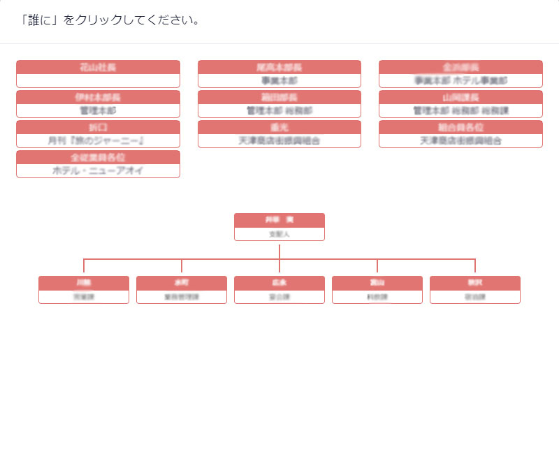 誰にの選択肢